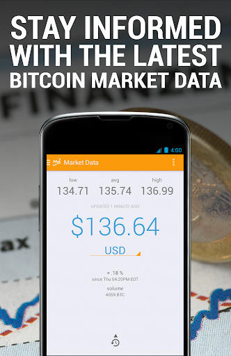 MtGox Mobile