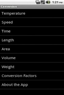 Free Download Unit Conversion APK for PC
