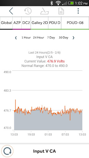 【免費商業App】IO Aware-APP點子