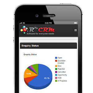 RPLUS CRM 5.0