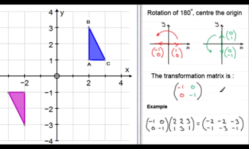 【免費教育App】Edexcel FP1-APP點子