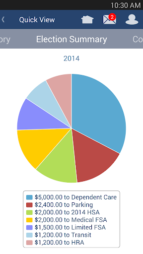 免費下載健康APP|ArmadaCare Benefits app開箱文|APP開箱王