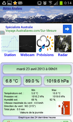 Météo Attalens Suisse