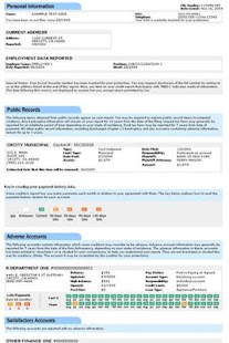 free credit score
