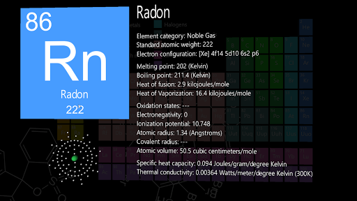 【免費書籍App】3d Periodic Table of Elements-APP點子