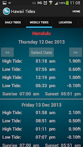 Hawaii Tide Times – Hawaii Hawaiian Islands Tide Tables Sunrise Sunset Honolulu Maui Pearl