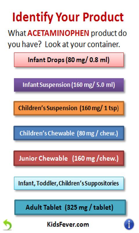 Kids Fever MD Screen 3