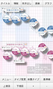 ハムスター速報 無料まとめビューワー تنزيل ... - Mobogenie.com