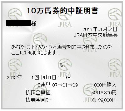 JRA重賞競馬穴馬情報