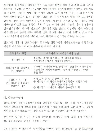 【免費書籍App】한국과 중국의 세금상식-APP點子