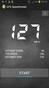 GPS SpeedoMeter