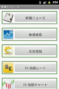 無料新聞と株価と為替