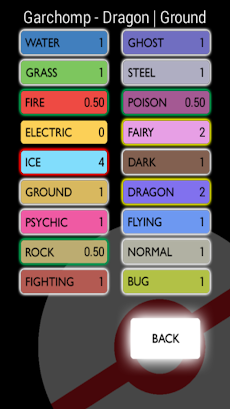 Pokemon Type Calculator」 - Androidアプリ | APPLION