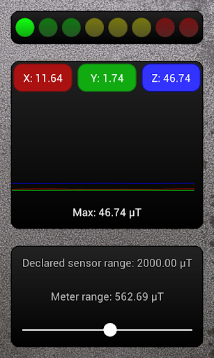 Ghost EMF Detector