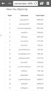 How to mod Fantasy Football Value Tool lastet apk for bluestacks