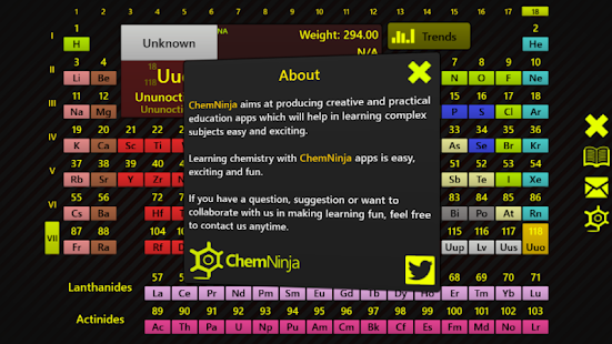  Periodic Table-Chemistry Tools- screenshot thumbnail  