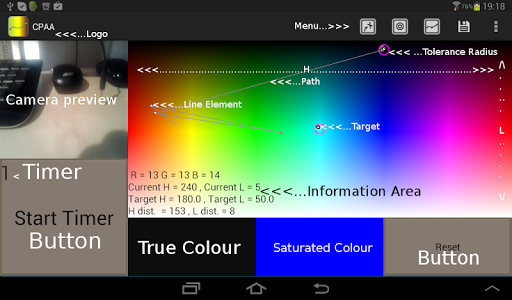 Color Progress Analyzer