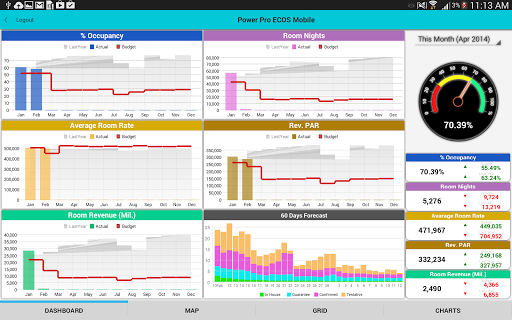 Power Pro ECOS Mobile