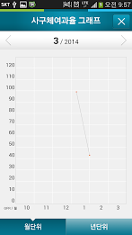 Chronic kidney disease management handbook poster 4