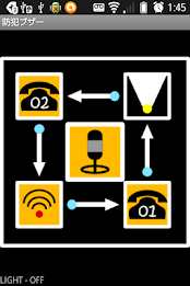 Security buzzer poster 9