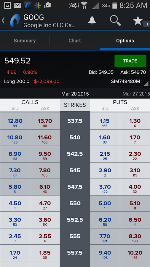 TradeStation Mobile Android Apps on Google Play