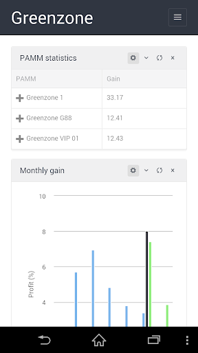 Greenzone App