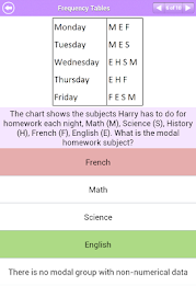 GRE Data Analysis Review Lite poster 22