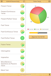 Grammar : Change of Voice poster 9