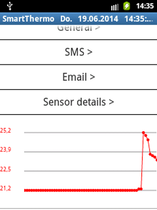 SmartThermo Screen 3