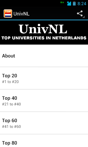 UnivNL: Netherlands UnivList