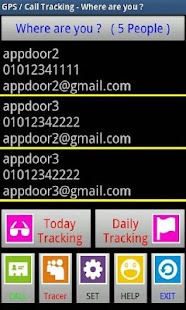 GPS Call Tracker PRO-5 Tracker