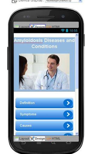 Amyloidosis Disease Symptoms