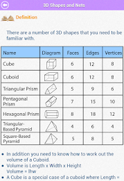 11+ Maths : Learn & Test poster 22
