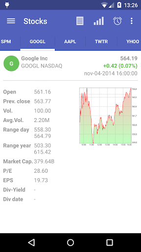 【免費財經App】MyStocks - Realtime stocks-APP點子