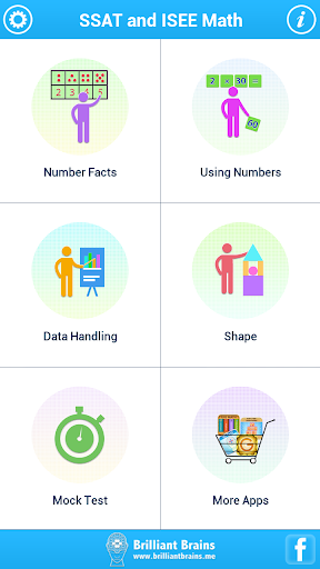 SSAT and ISEE Math Lite