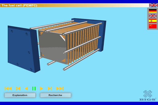 Fuel cell PEMFC en zh es de