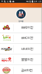 What to eat chicken poster 2