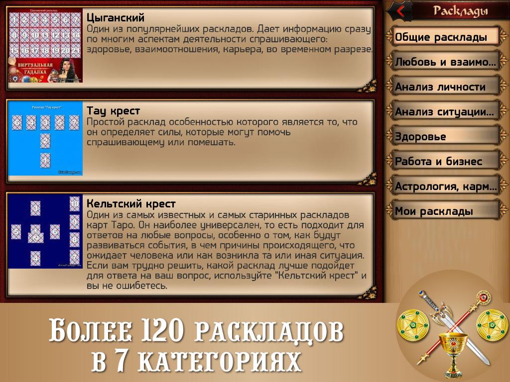 Руководство По Практике Гадания Мо