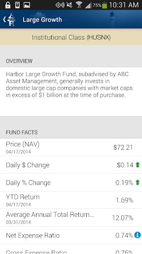 【免費財經App】Harbor Funds-APP點子