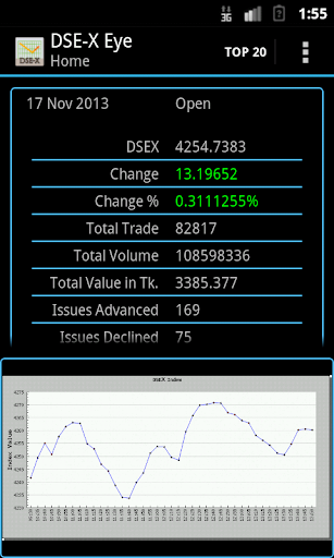 DSE-X Eye