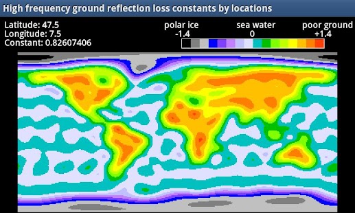World Ground constants Screenshots 1