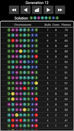 Genetic Algorithm Explorer poster 6