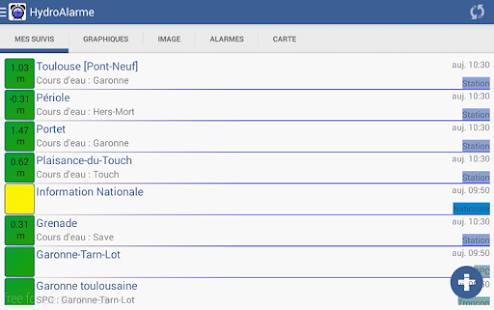 HydroAlarme Screenshots 0