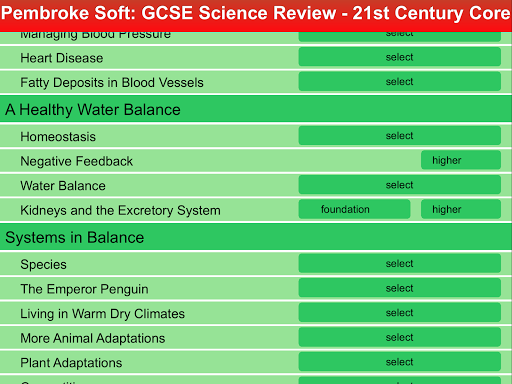 Edexcel Core Science Review
