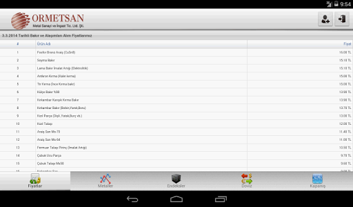 【免費財經App】Ormetsan Metal Borsası-APP點子