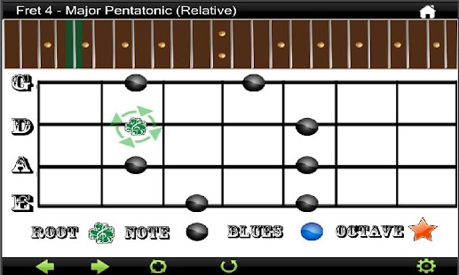 Lastest JamExam Guitar, Bass, Ukulele APK for Android