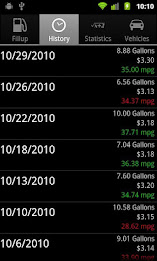 Car Mileage Tracker poster 3