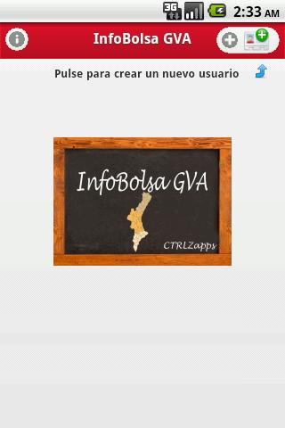 InfoBolsa GVA