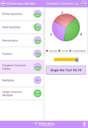 GRE Math : Arithmetic Review poster 18