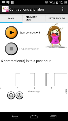 Contractions and Labor Watcher